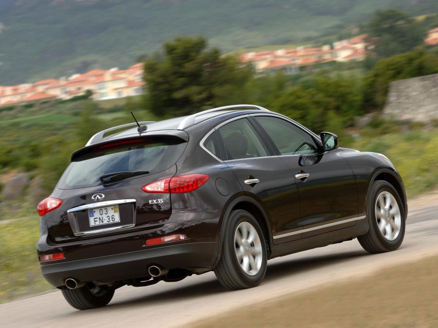  Infiniti EX35 2008 года  (фото 8 из 48)